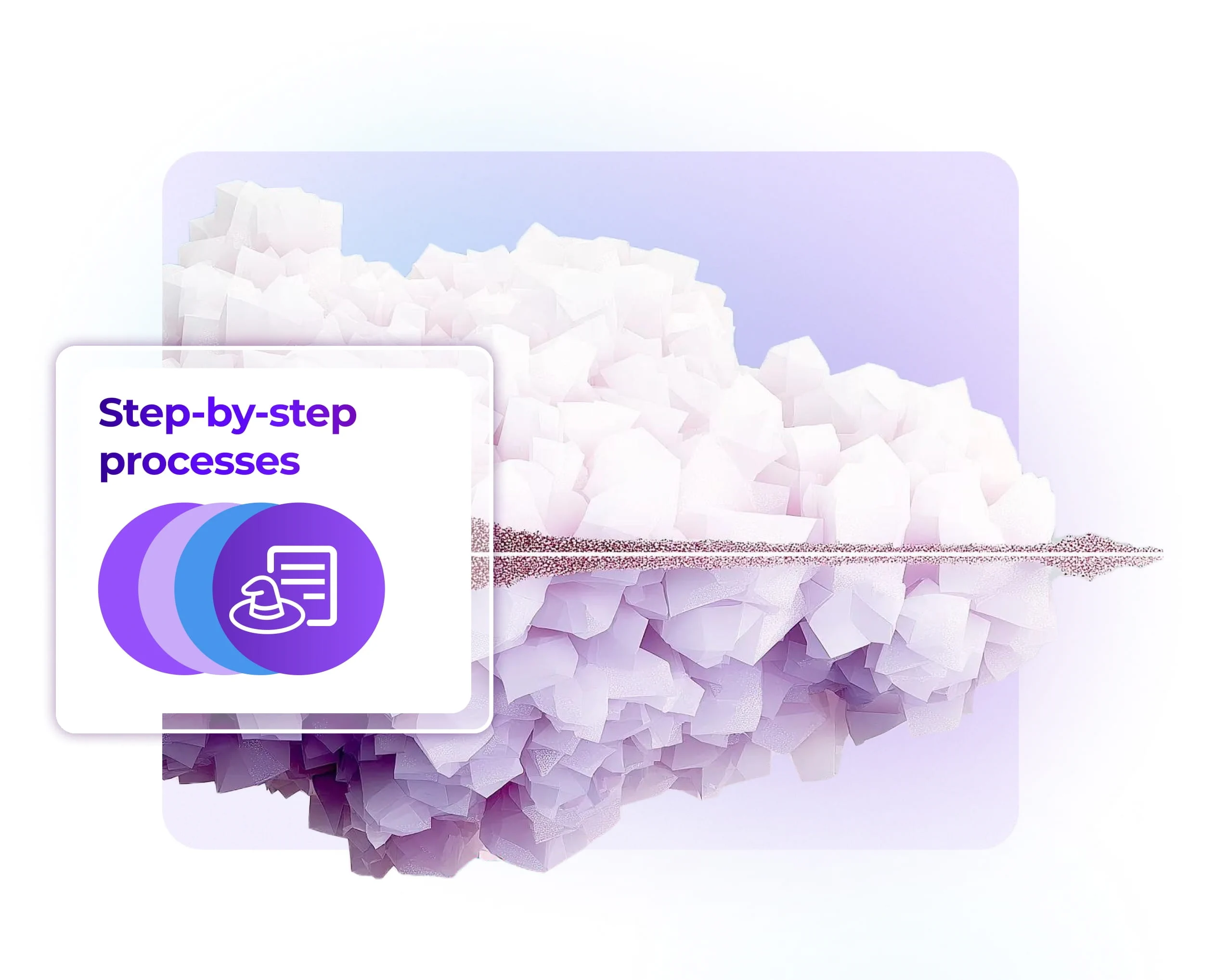 Sitecore XP and XM AI wizard interface providing intelligent step-by-step guidance for complex configuration