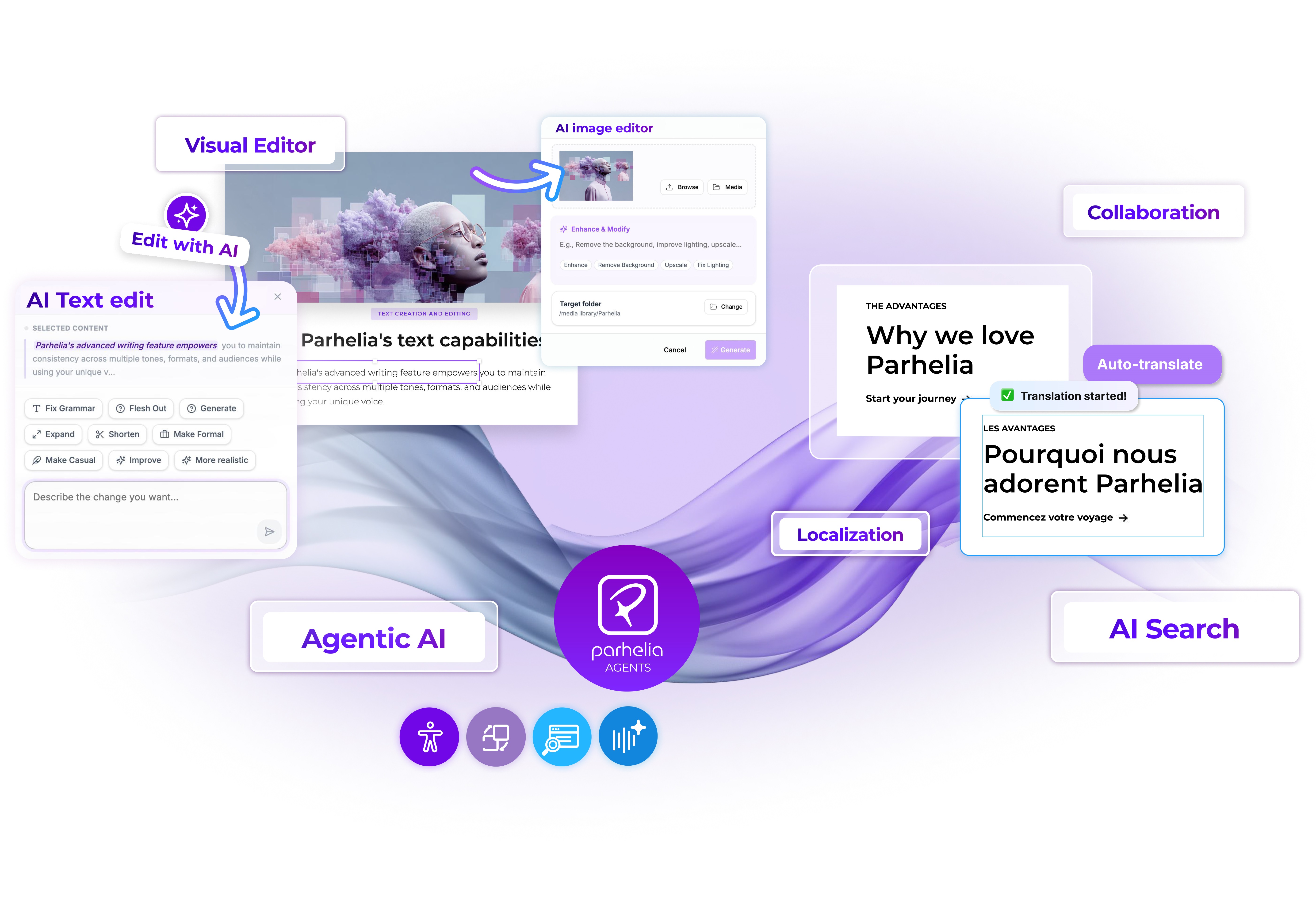 Parhelia platform interface showing integrated visual editor, AI agent workspace, content management tools, and real-time collaboration features